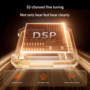 Intelligent Noise-canceling Behind-the-ear Hearing Aid