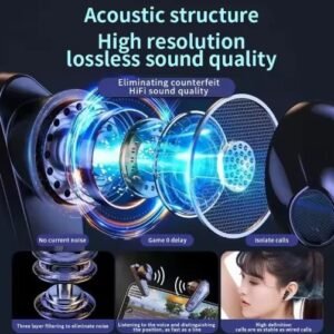 2026 New TWS Wireless Earphones With Bluetooth 5.49 Gaming Headset Sport Earbuds With LED Display Earhooks And Built In Mic