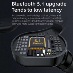 Headset Wireless Earbuds Earphones Stereo Headphones Ear Hook