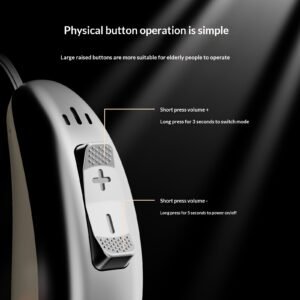 Intelligent Noise-canceling Behind-the-ear Hearing Aid