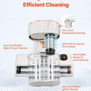 Mattress Vacuum Cleaner, 550W Bed Vacuum Cleaner With 18Kpa Powerful Suction And Dual Dust Bin, HEPA Filter & Heating, Ultrasound Tech & Cleaning Lights, Handheld For Bed, Sofa, Corded, White